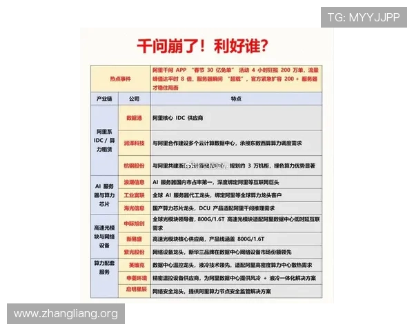 千亿官网最新版本常见问题与解决方案全攻略帮助玩家轻松应对技术难题