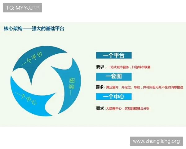 千亿球友会如何利用大数据优化会员服务实现精准营销与用户留存