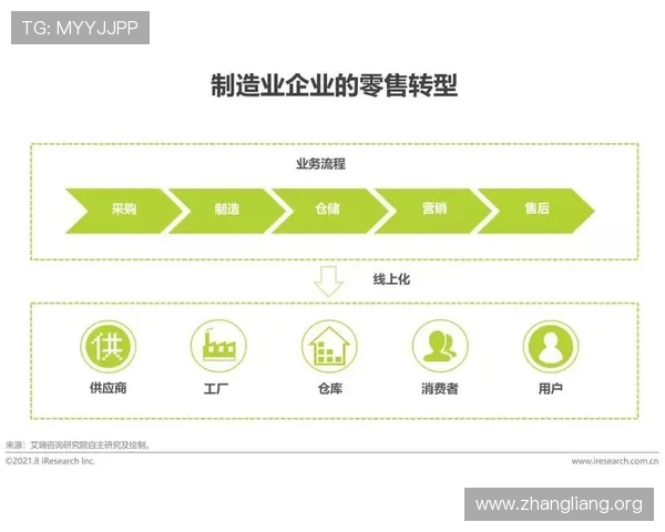 千亿球友会官方网站手机版常见问题解答与用户体验优化建议