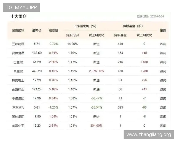 千亿球友会官网登录入口网址官方入口更新公告及时掌握最新入口变动信息确保顺畅登录体验