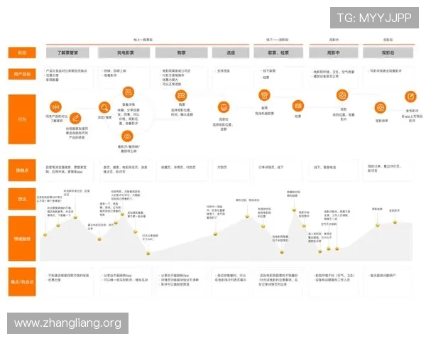 千亿球友会官网首页用户评价与反馈汇总帮助新用户了解真实使用体验