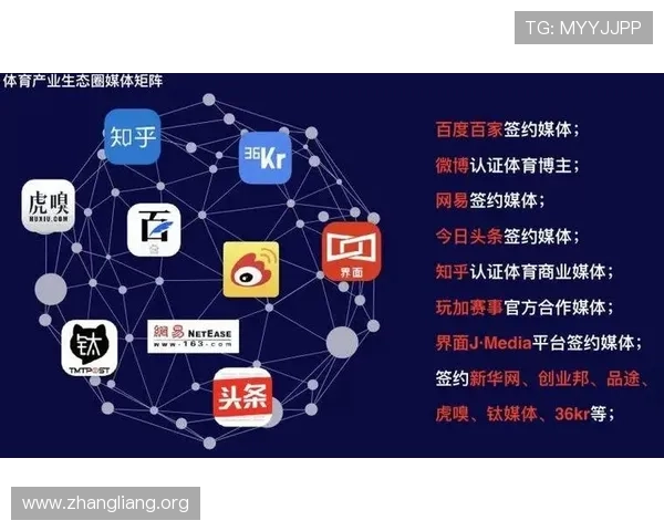 千亿球友打造的足球生态圈,如何实现线上线下的完美结合与持续发展