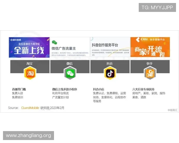 最新qy球友会官网登录入口更新通知确保玩家第一时间掌握登录渠道变化
