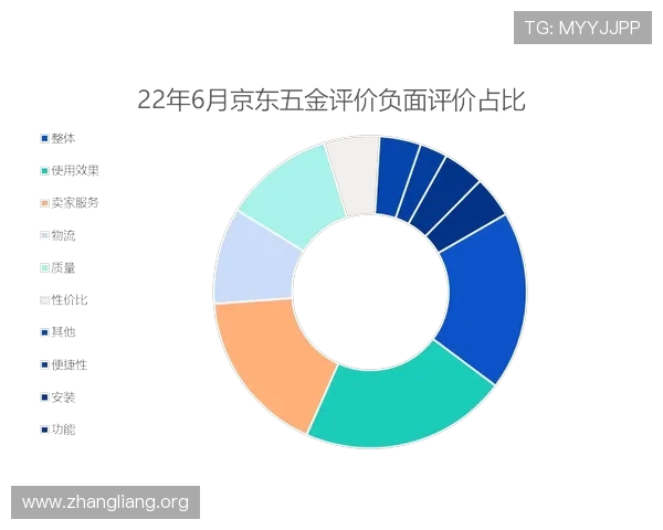 球友会-千亿球友会入口:如何通过正规渠道确保游戏账号安全