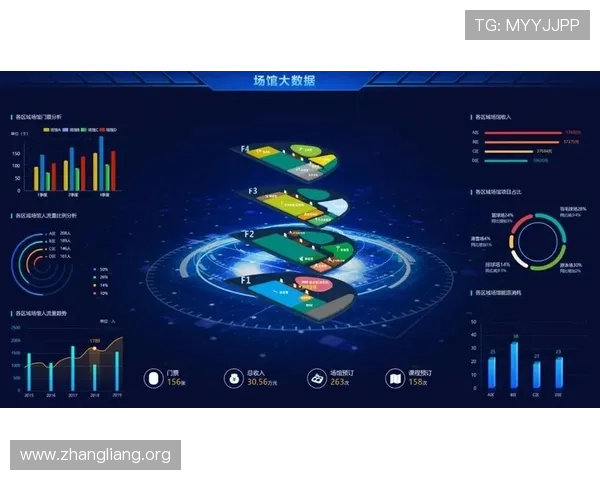 球友会体育全平台打造智能运动生态，结合大数据与AI技术，为用户提供个性化运动方案和健康管理