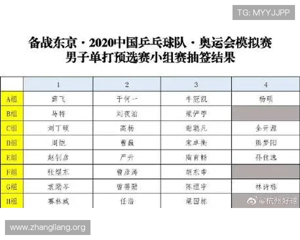 球友会网站打造指南助你轻松组建高效的线上球友交流平台