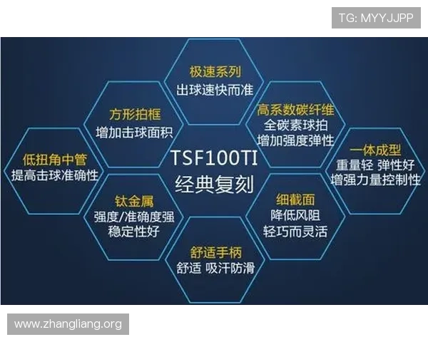 球友体育app官网最新版本下载安装指南帮助玩家轻松注册与登录