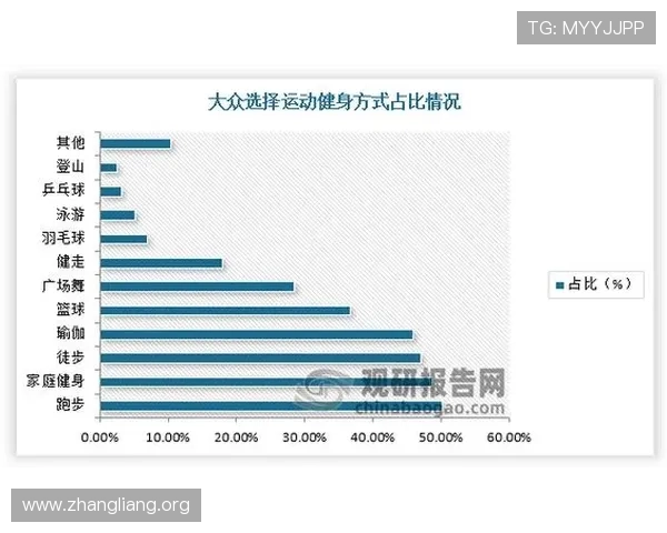球友体育官网jrs提供哪些丰富的体育赛事直播内容满足不同用户需求