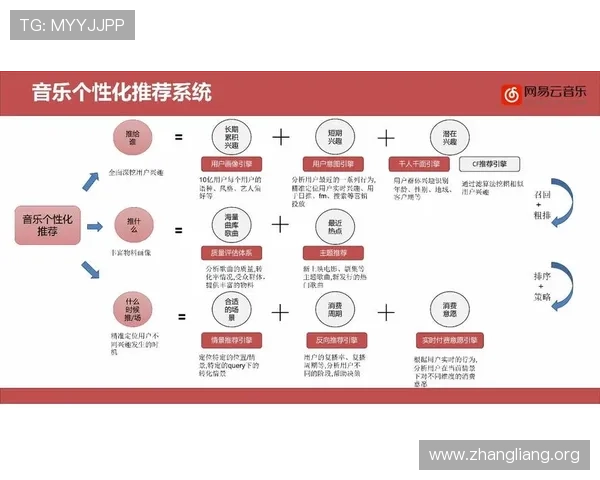 千亿球友会手机官网：会员专属内容订阅与个性化推荐服务全面介绍